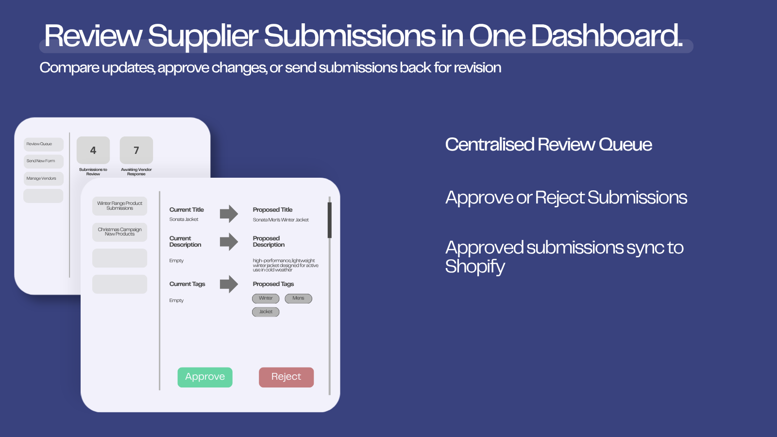 Merchant Review Process