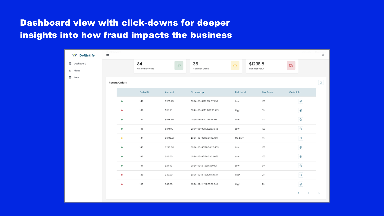 Review orders in the Dashboard