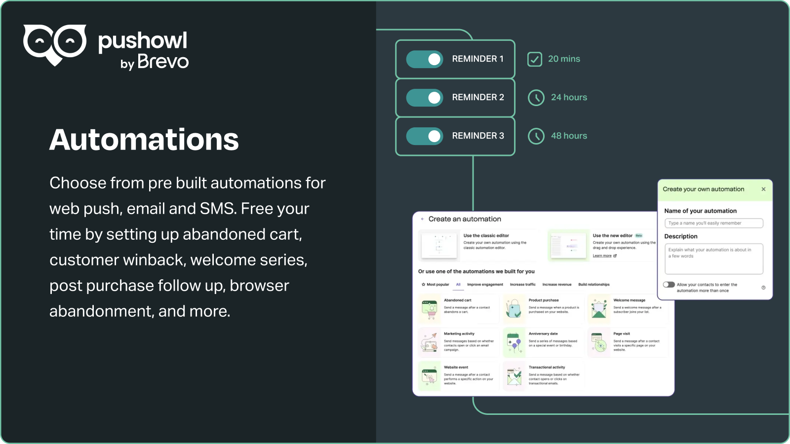 abandoned cart, customer winback, welcome series, post purchase