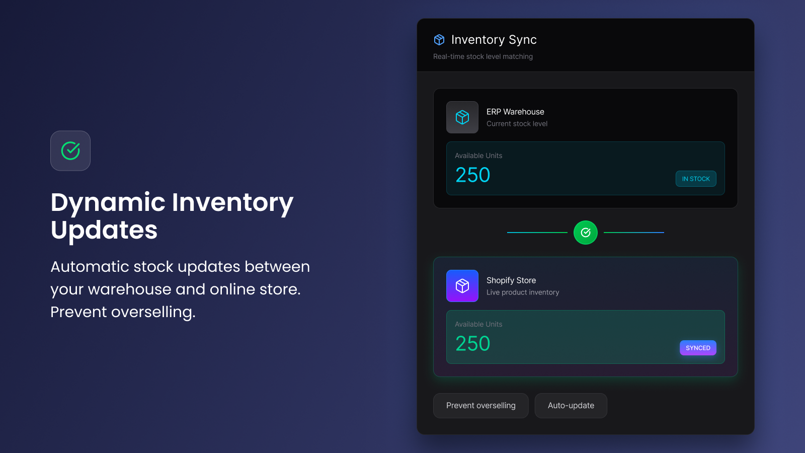 Automatic stock updates between your warehouse and online store.