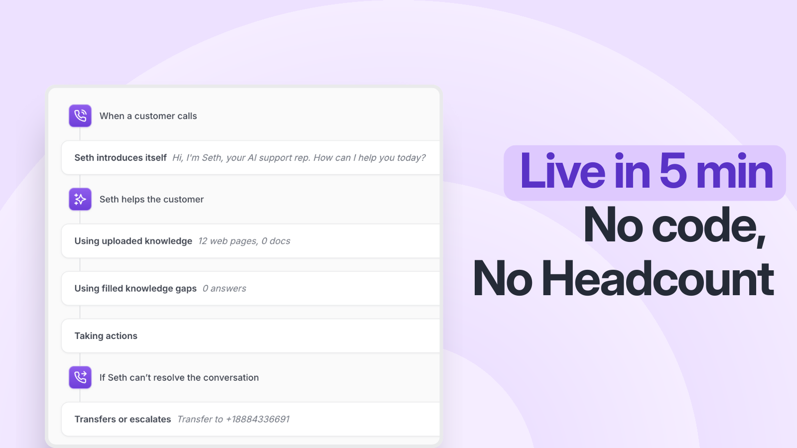Ringly setup dashboard, live in 5 min