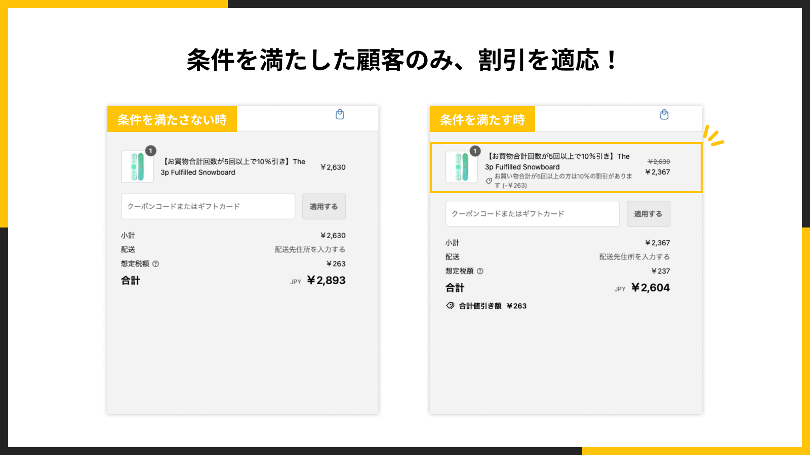 条件を満たした顧客のみ、割引を適応！