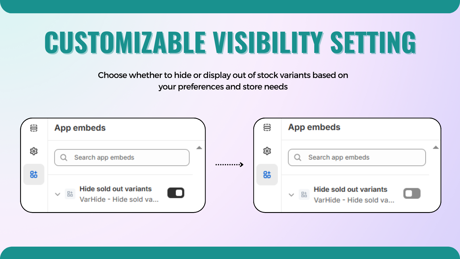 Customizable Visibility Setting