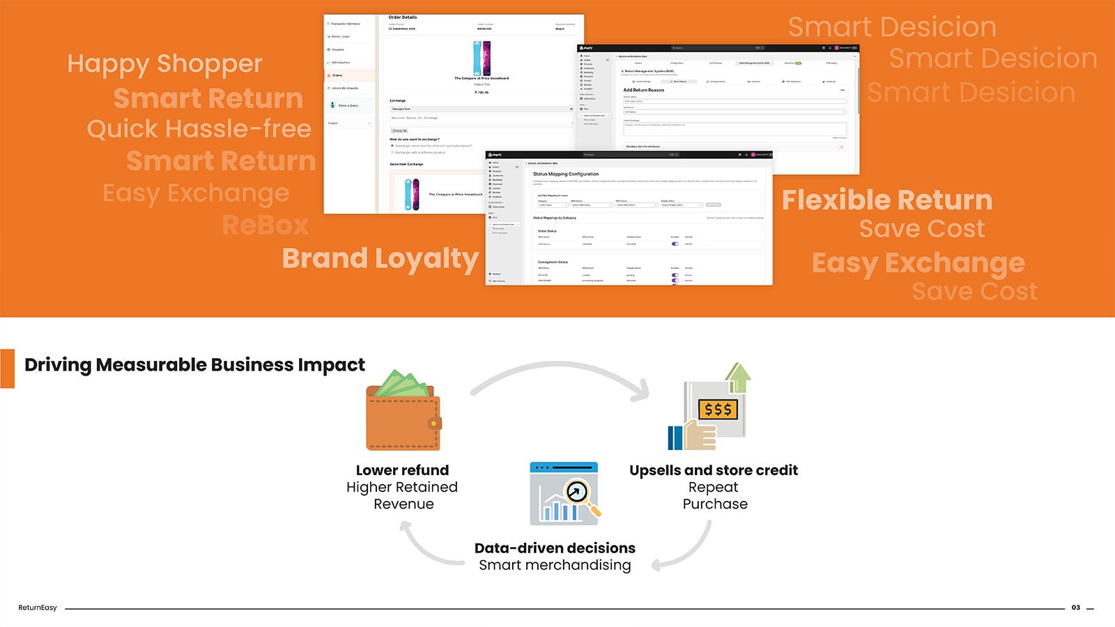 Quick and Fast Exchange Process