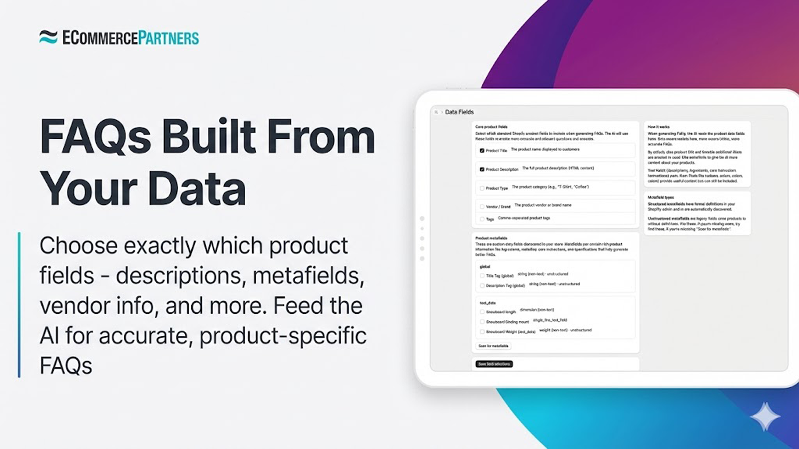 FAQs Built From Your Data