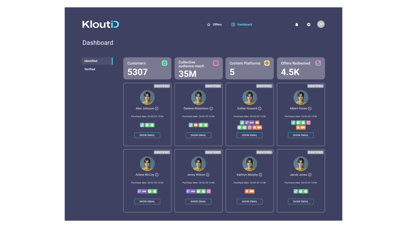 See verified creators, their reach, and offer redemptions.