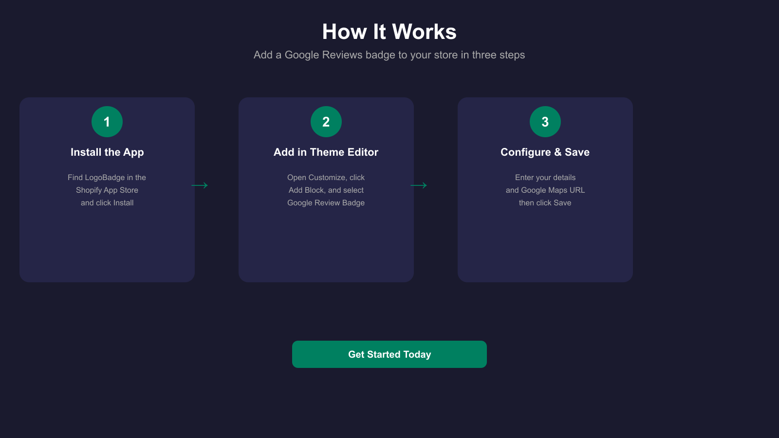 3-step "How It Works" on dark background with CTA