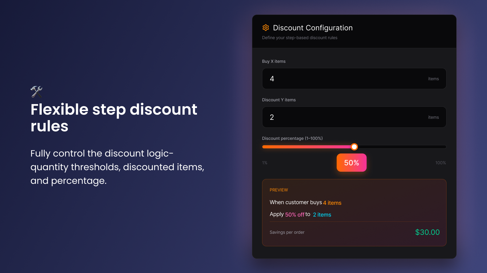 Eassy cart discount premium