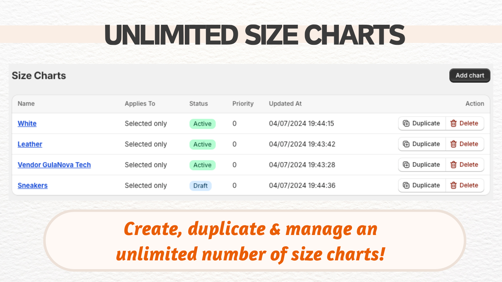 Unlimited size charts