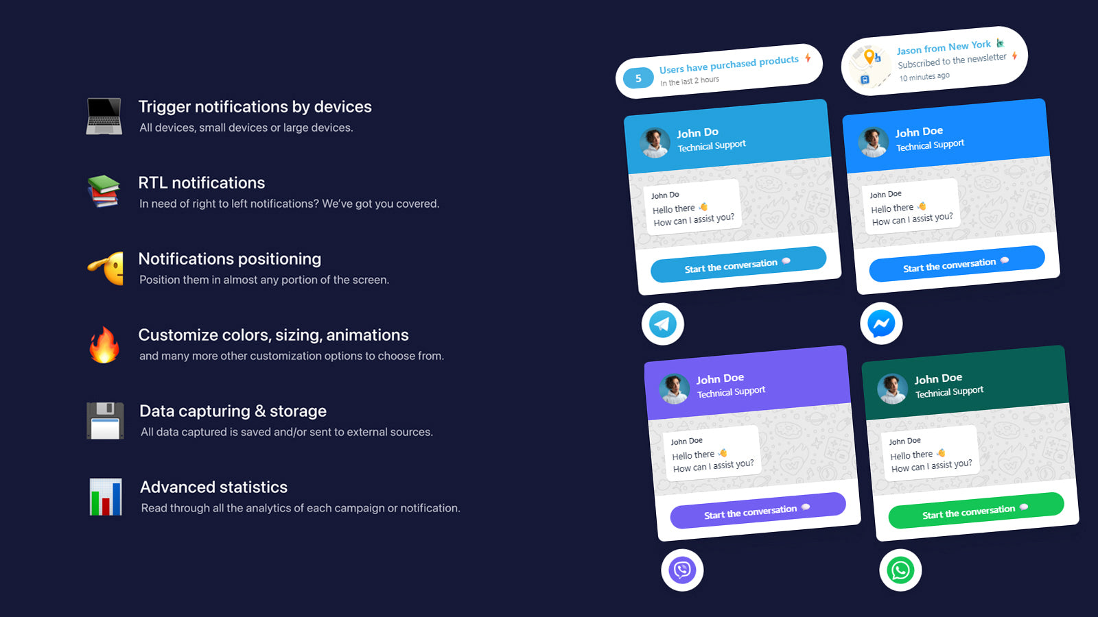 Collect potential customers via popular messengers.