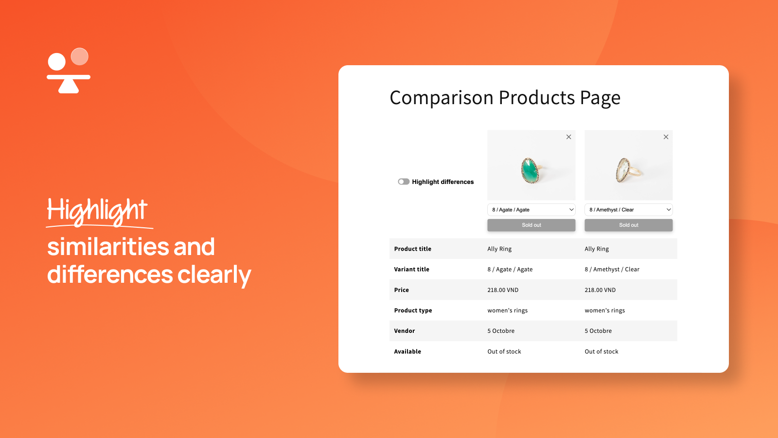 Highlight similarities and differences clearly