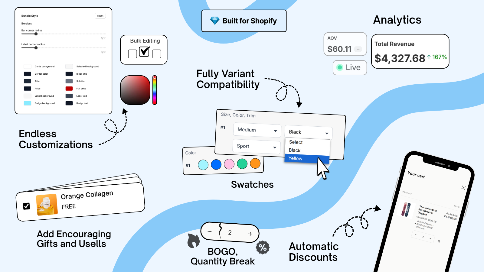 Feature packed Zyga Bundles and Quantity Breaks performance.