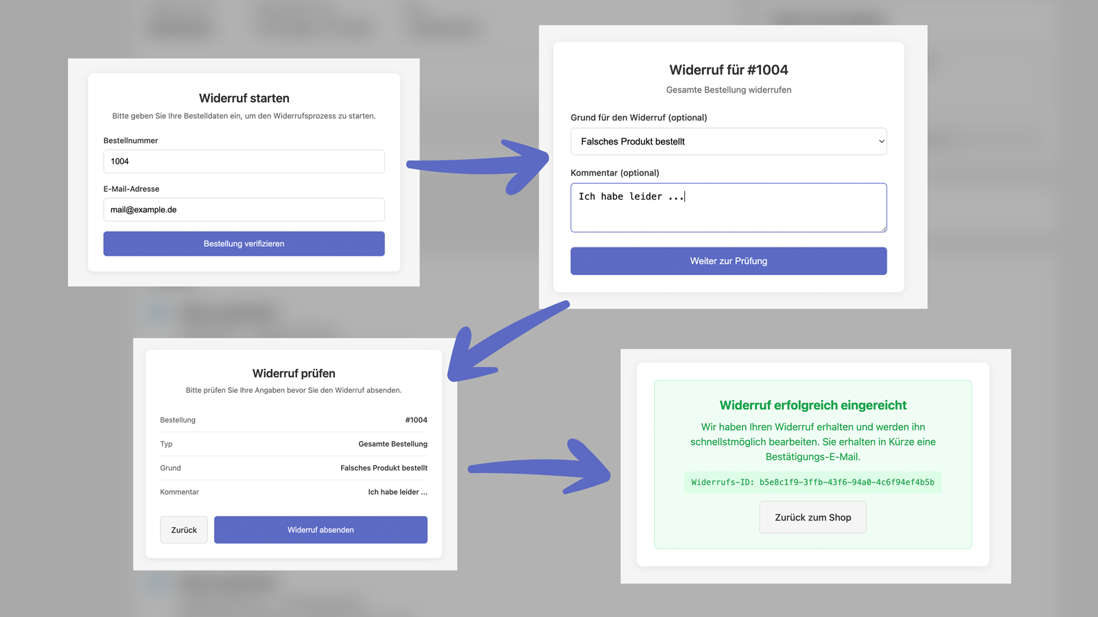 Widerruf-Manager Flow