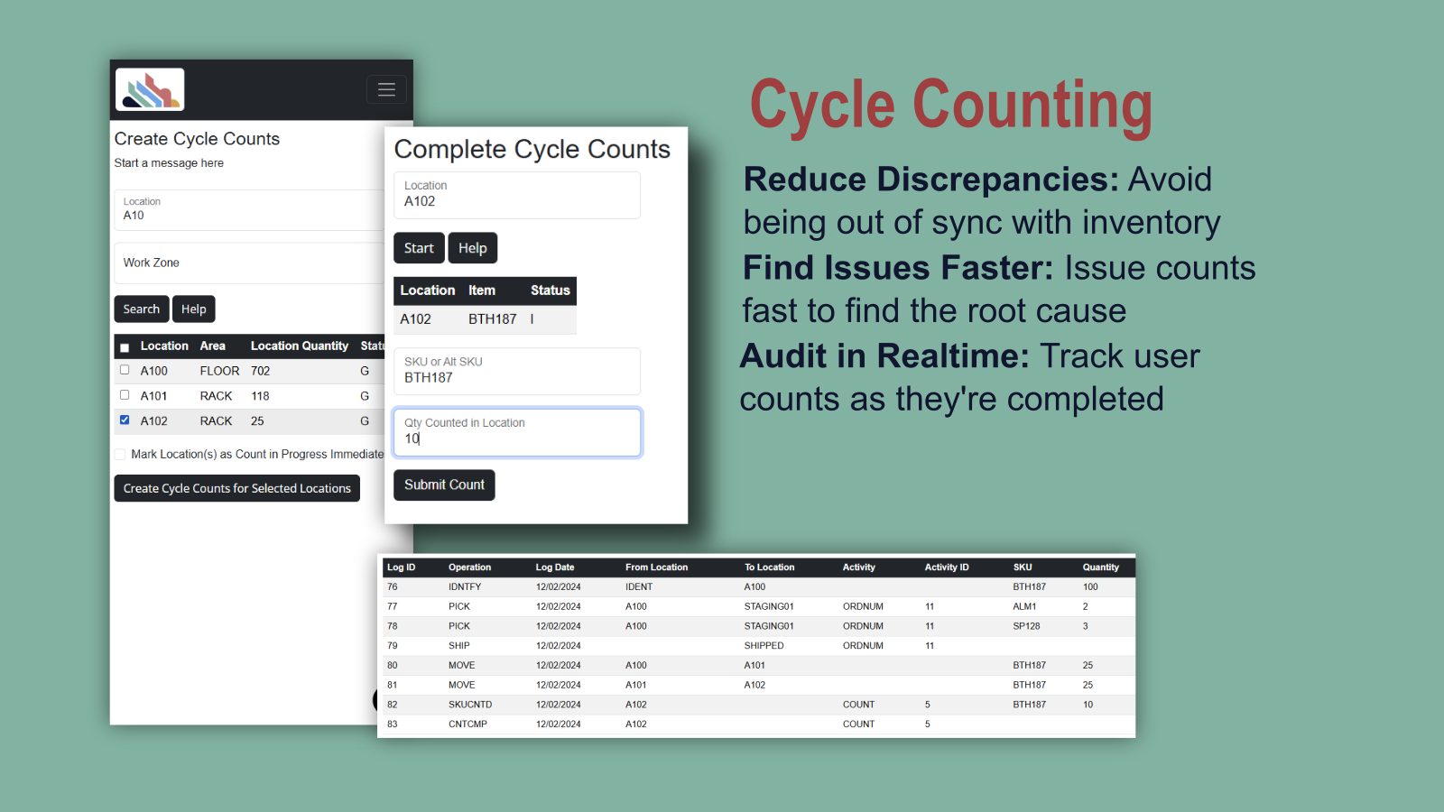 Cycle Counts