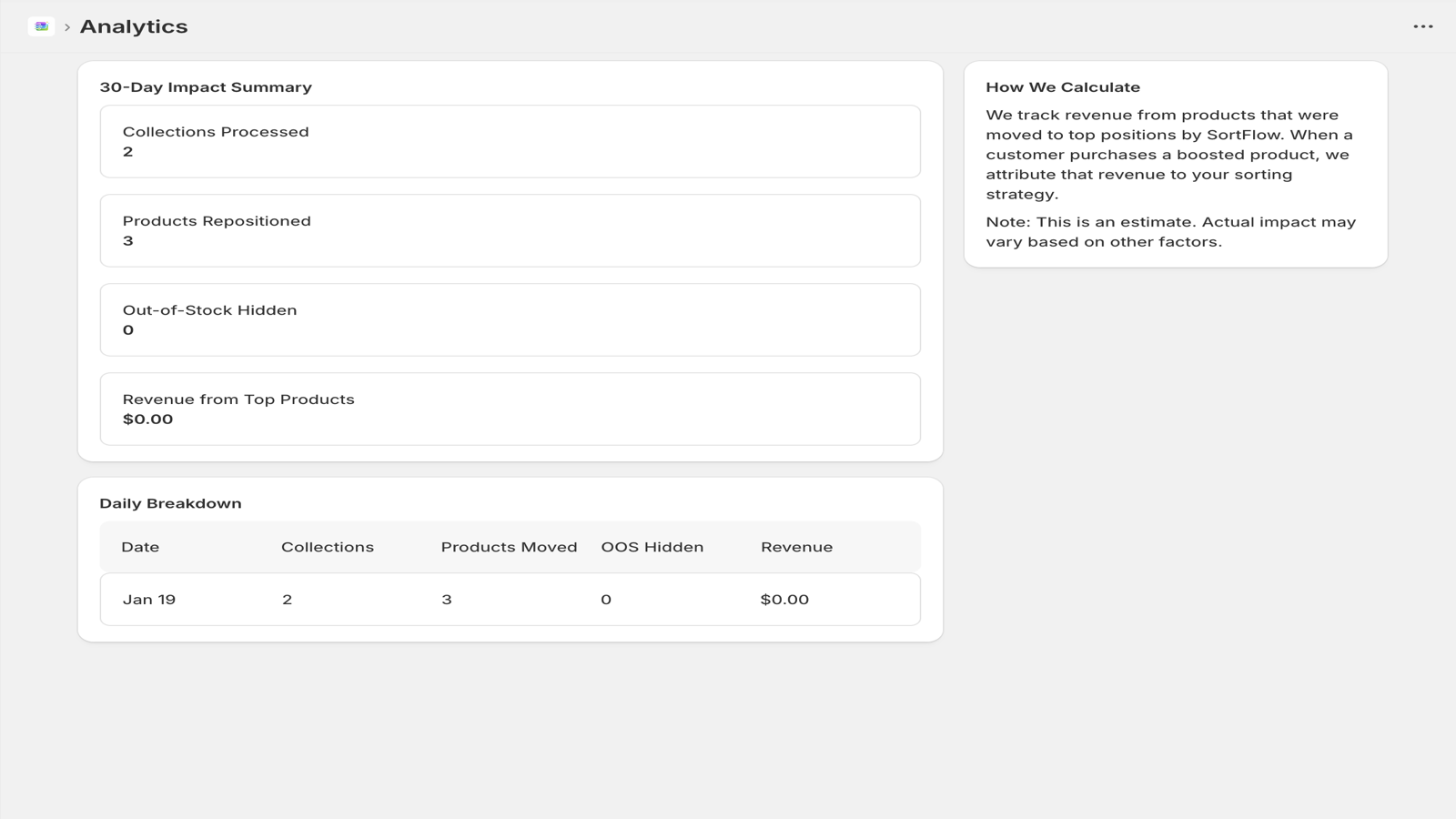 SortFlow Pro dashboard showing collection count