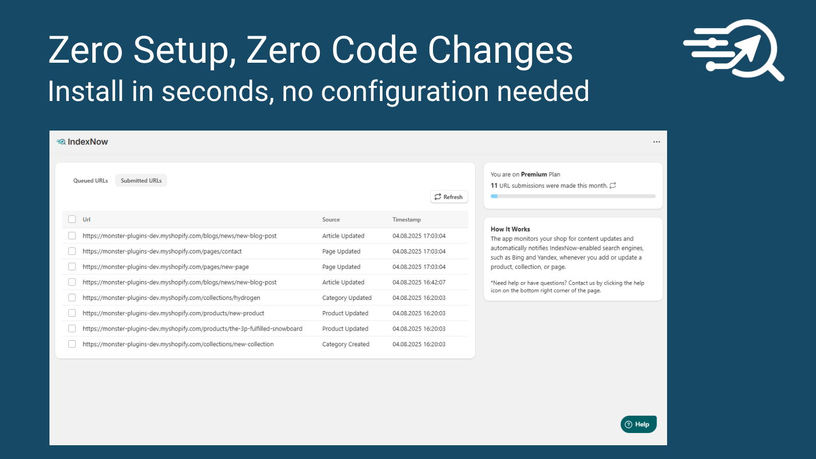 Submitted URLs Screenshot