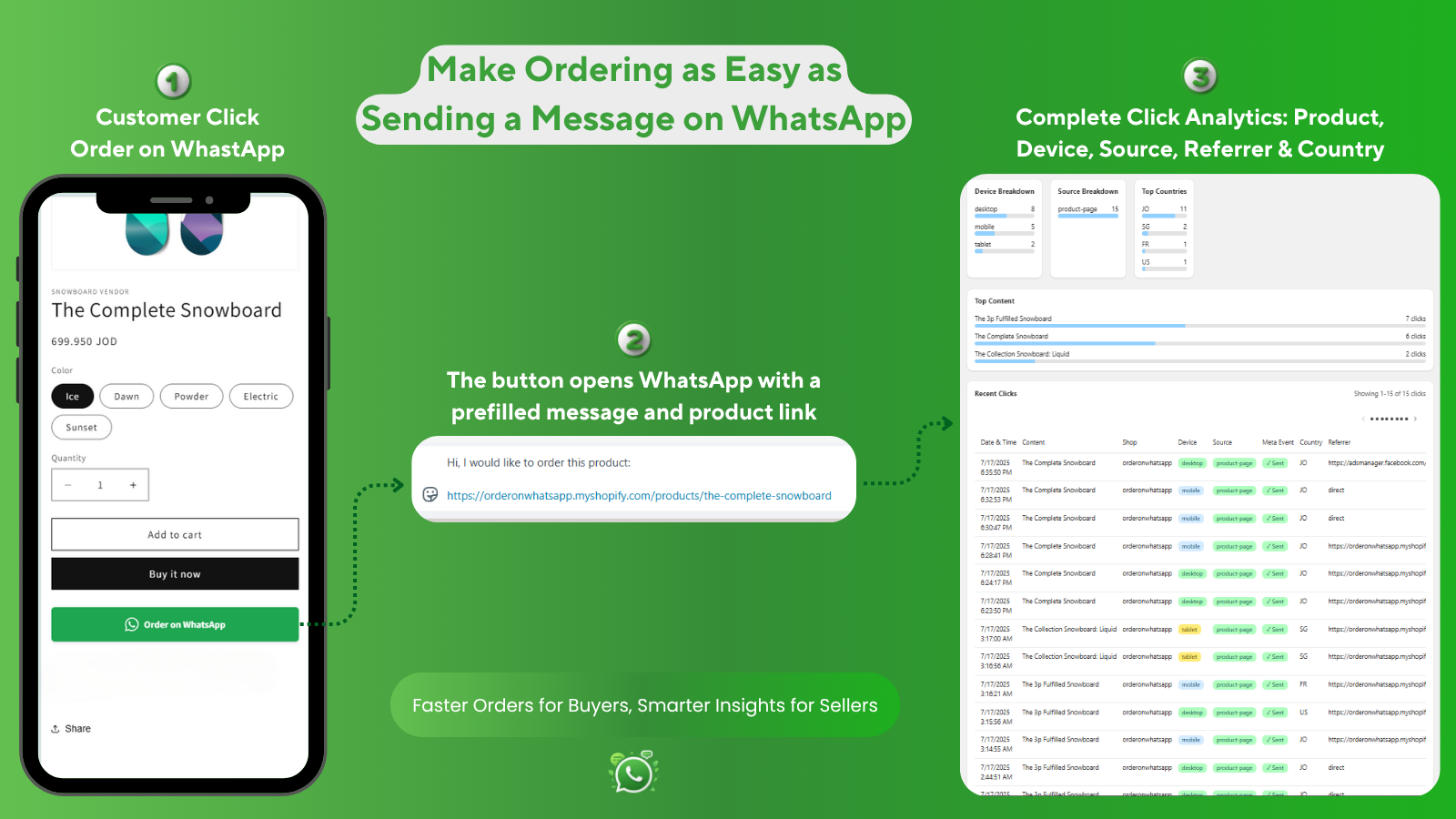 Make Ordering as Easy as Sending a Message on WhatsApp
