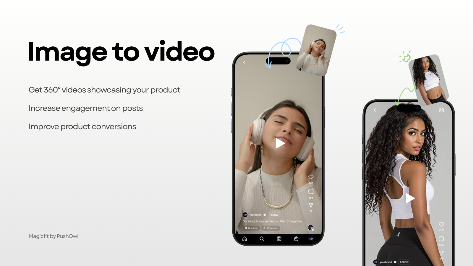 MagicFit image to video feature