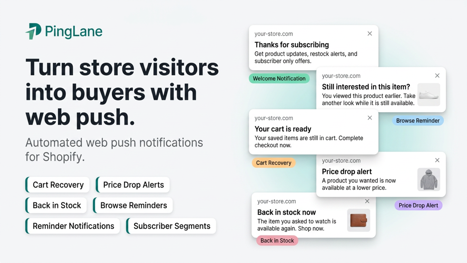Automated push notifications bringing shoppers back
