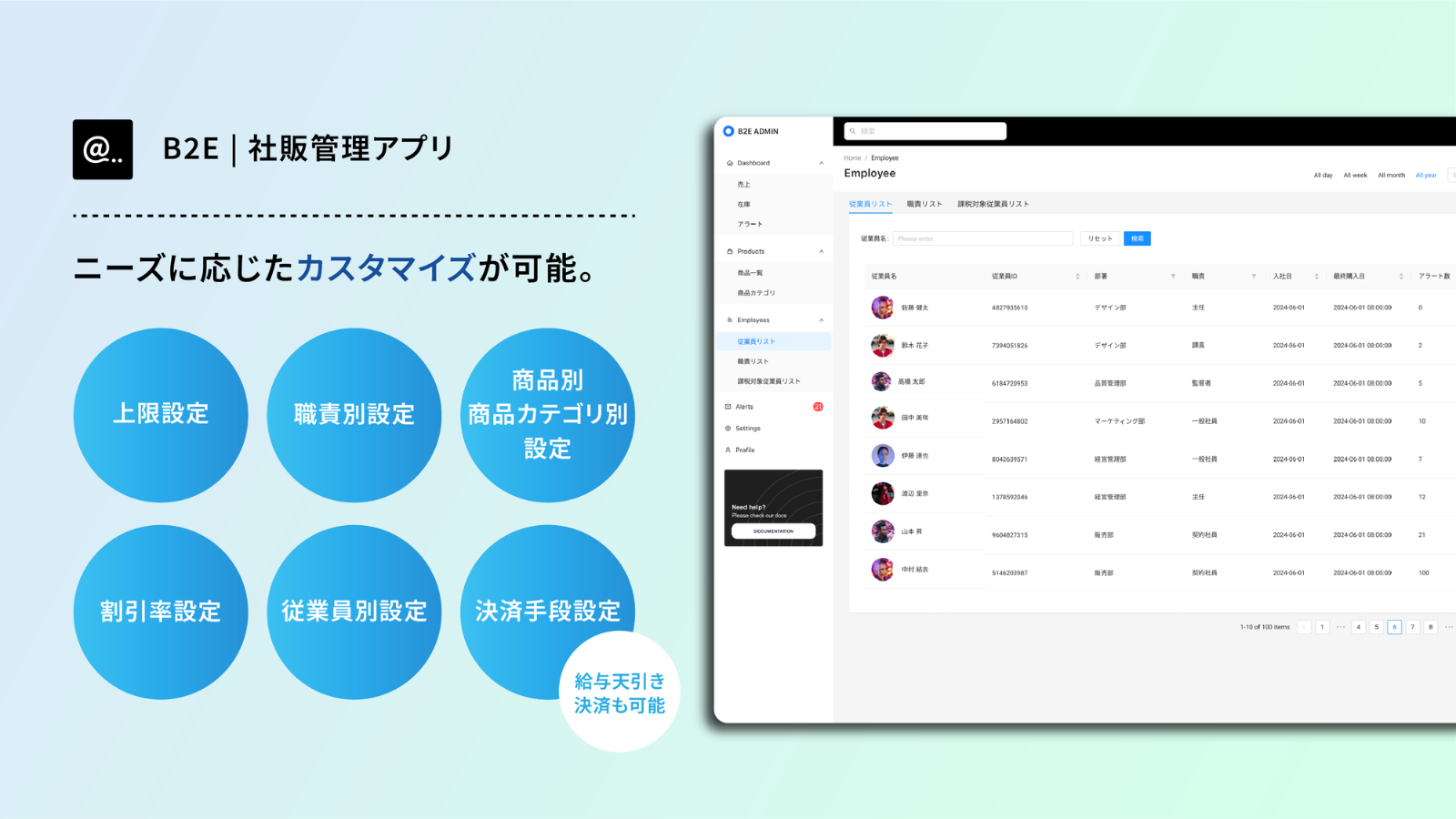 ニーズに応じたカスタマイズ設定が可能。従業員個別・職責別一括・商品別・商品コレクション別一括での社販上限設定など。