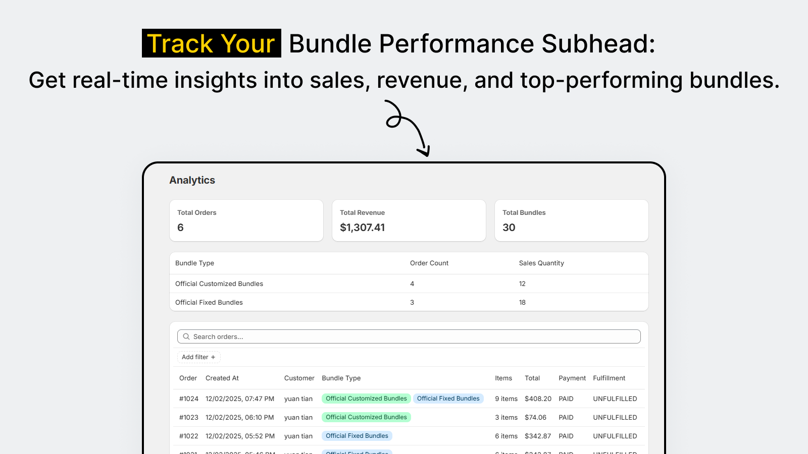 Get real-time insights into sales, revenue, and top-performing b