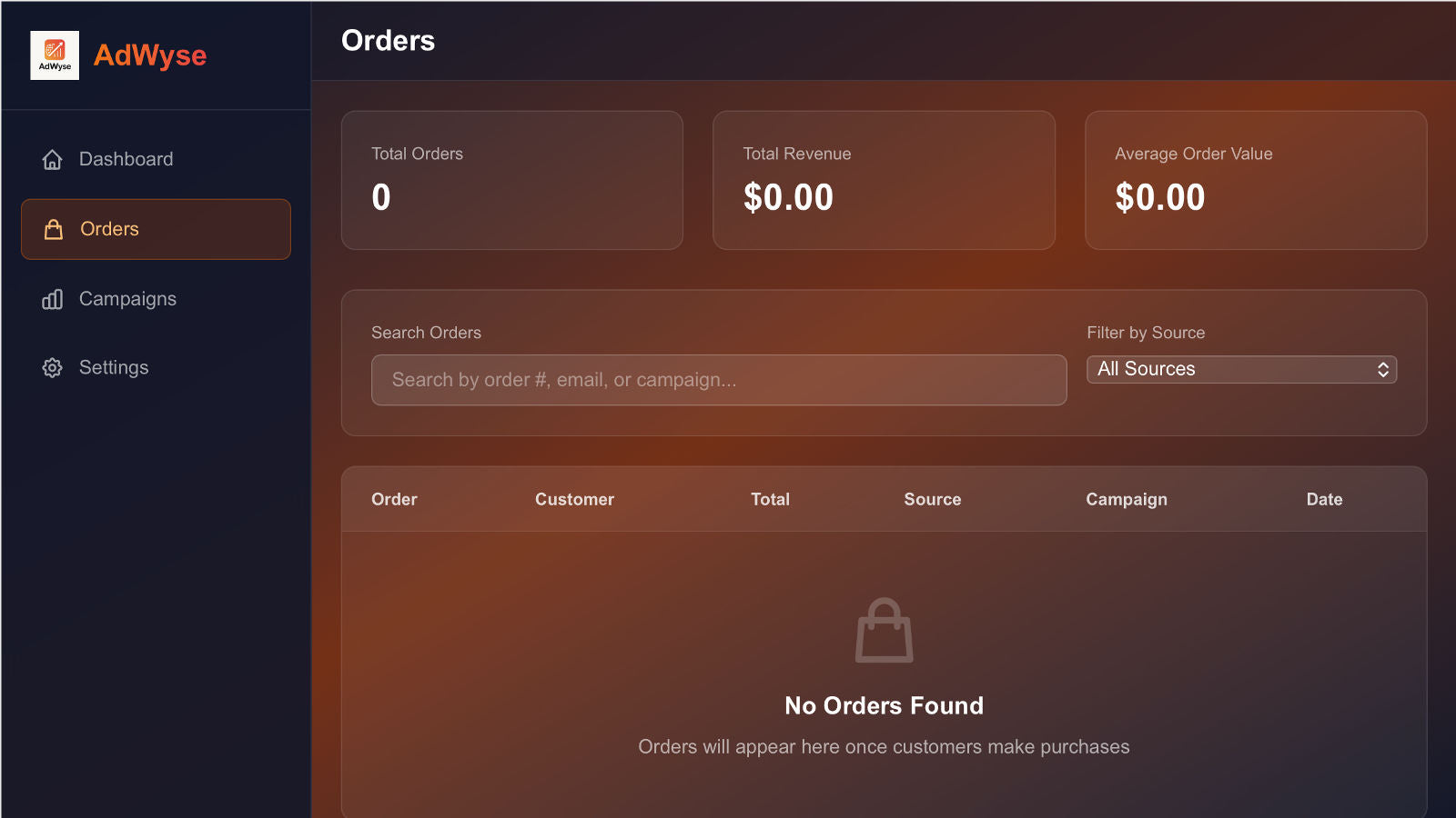Orders tracking with revenue, source, and campaign attribution