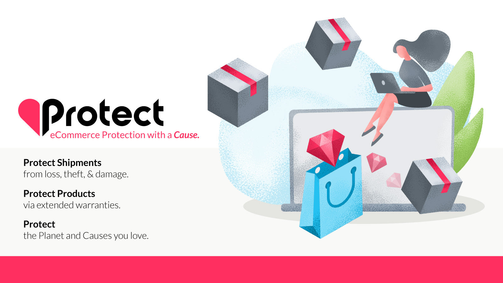 Protect your shipments, products, revenues, and customers!