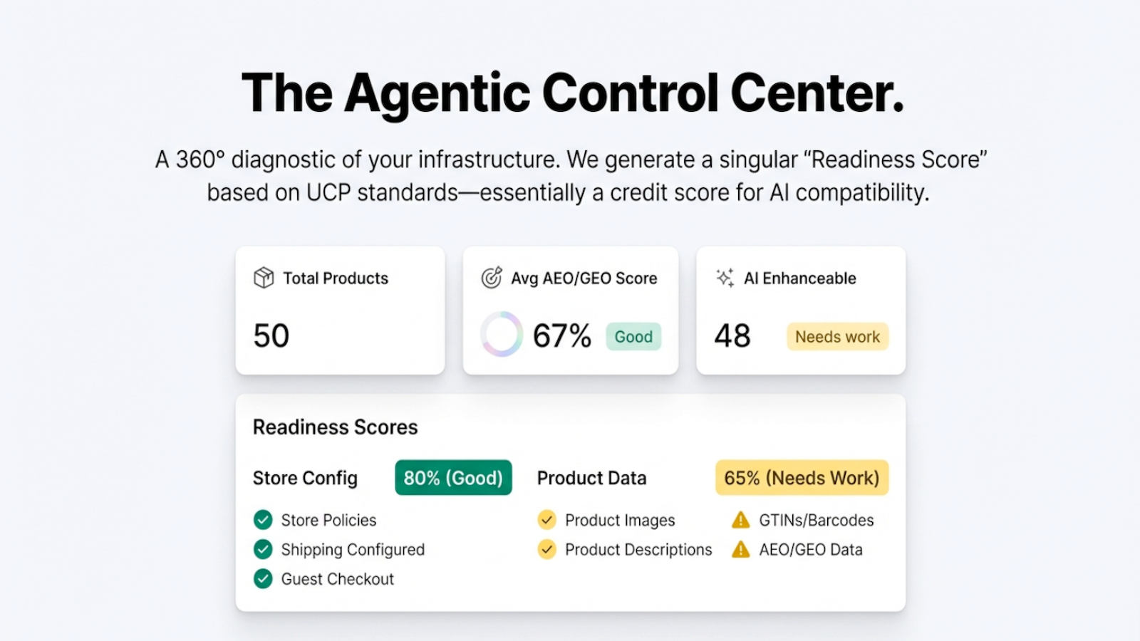 Agentic Control Center
