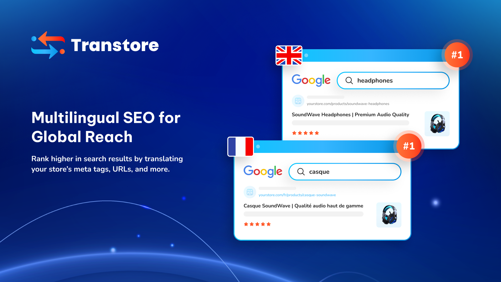 Multilingual Seo: Transle Your Store’S Meta Tags, Urls