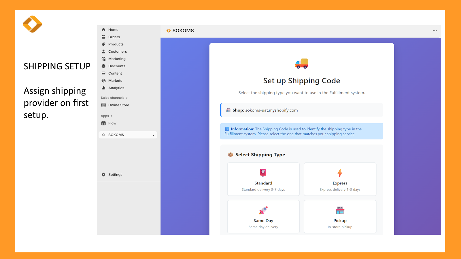 Inetegation and configuration