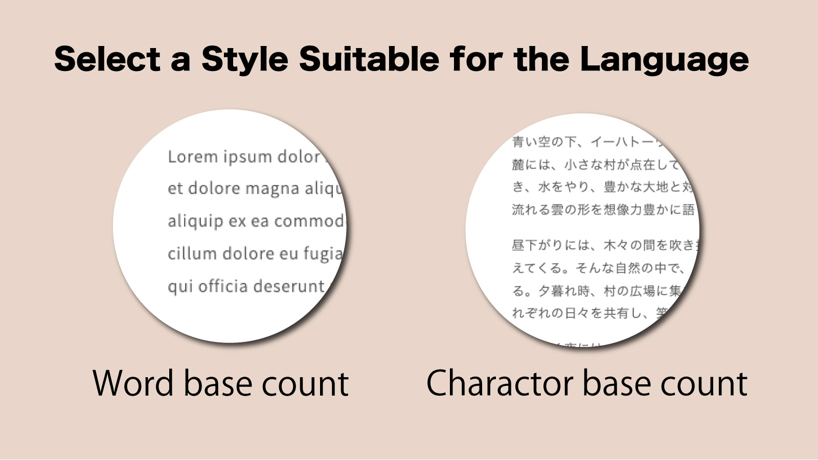 Select a Style suitable for the language