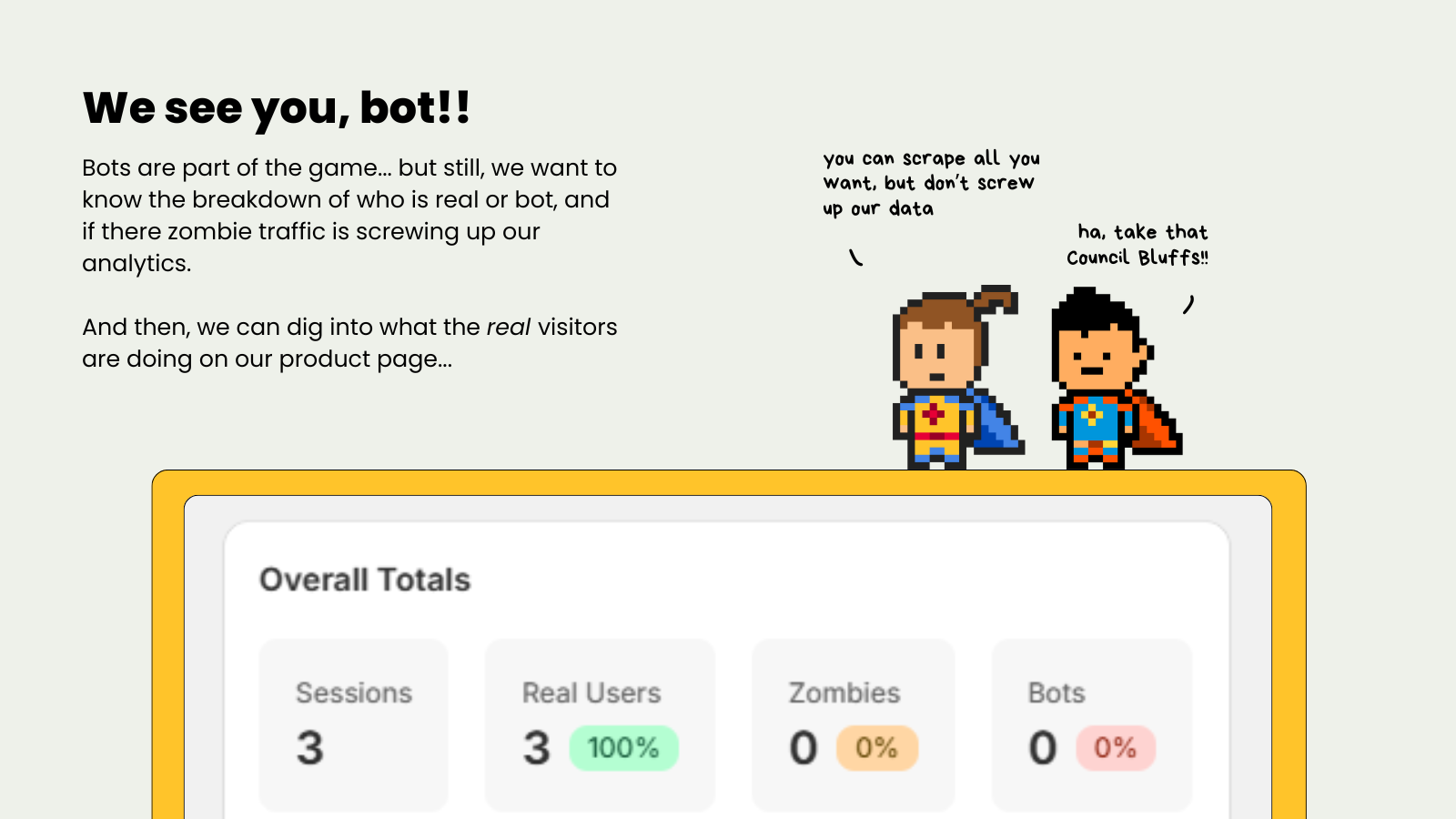Identify Visitor Types