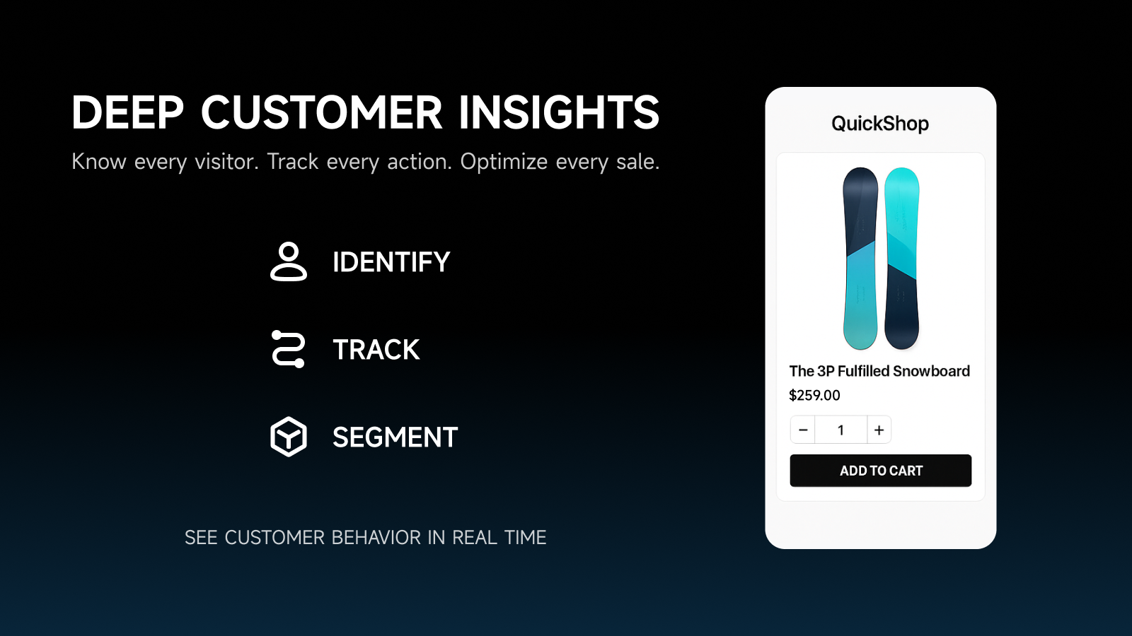 Deep customer insights