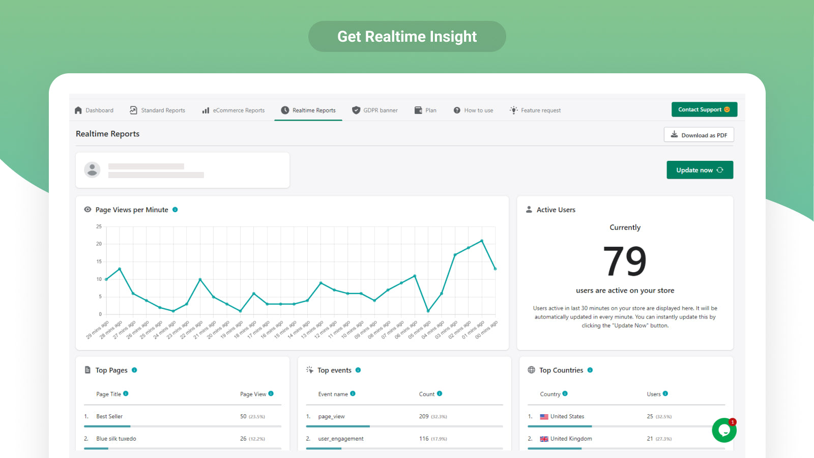 Get Realtime Insight