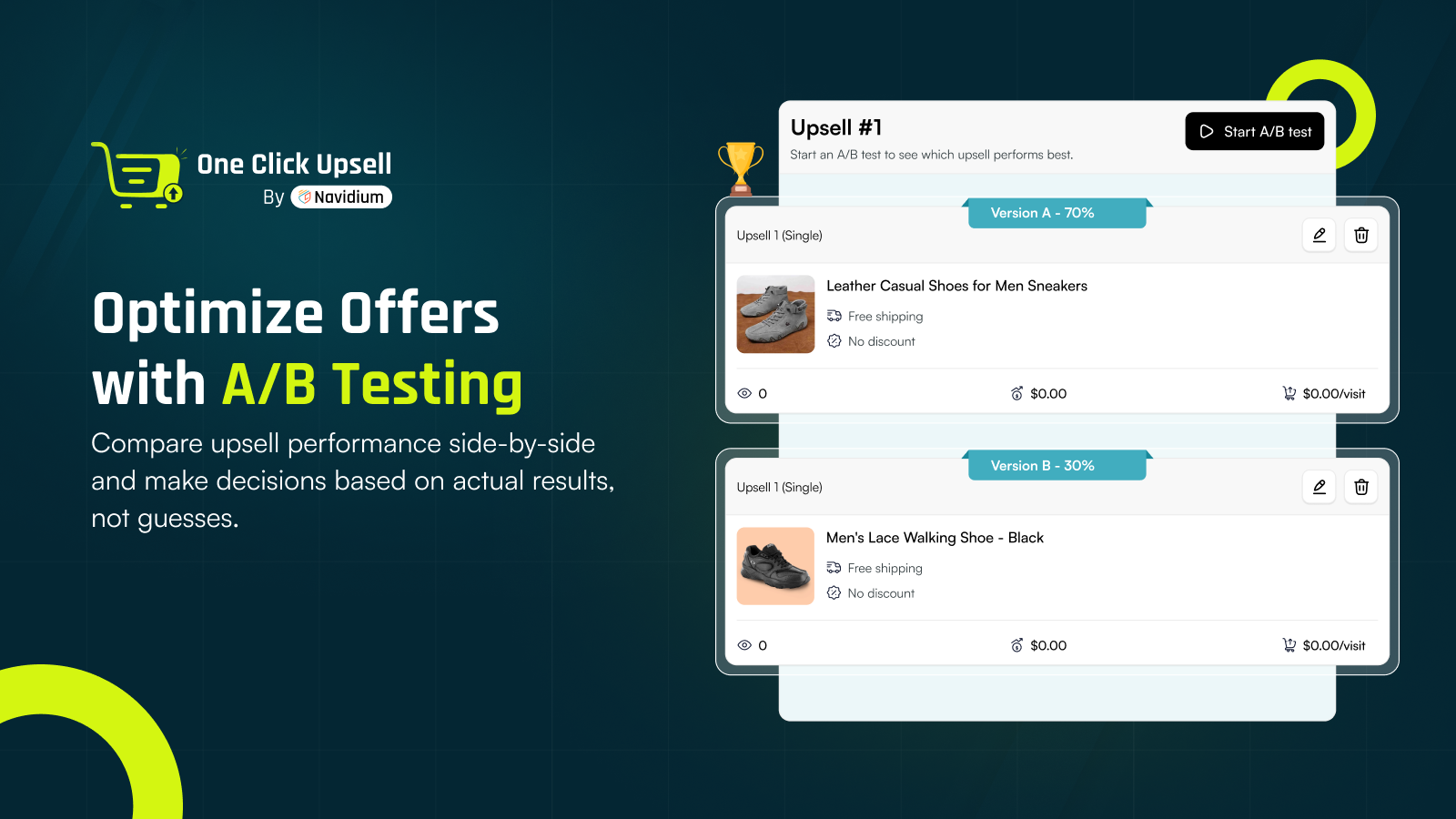 A/B testing
