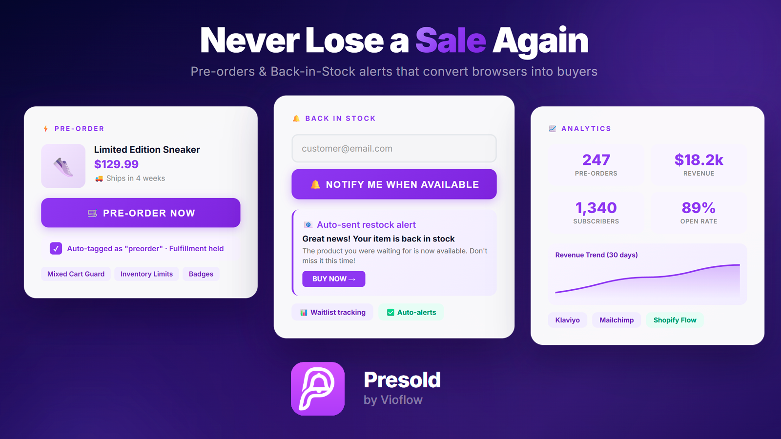 Presold app: pre-order button, back-in-stock alerts, analytics