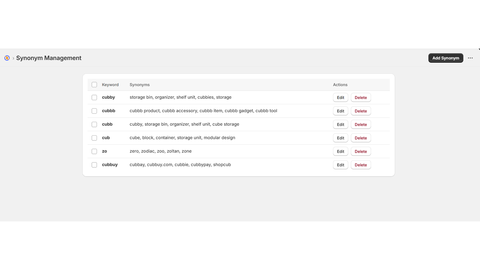 Zeno Synonym Managment
