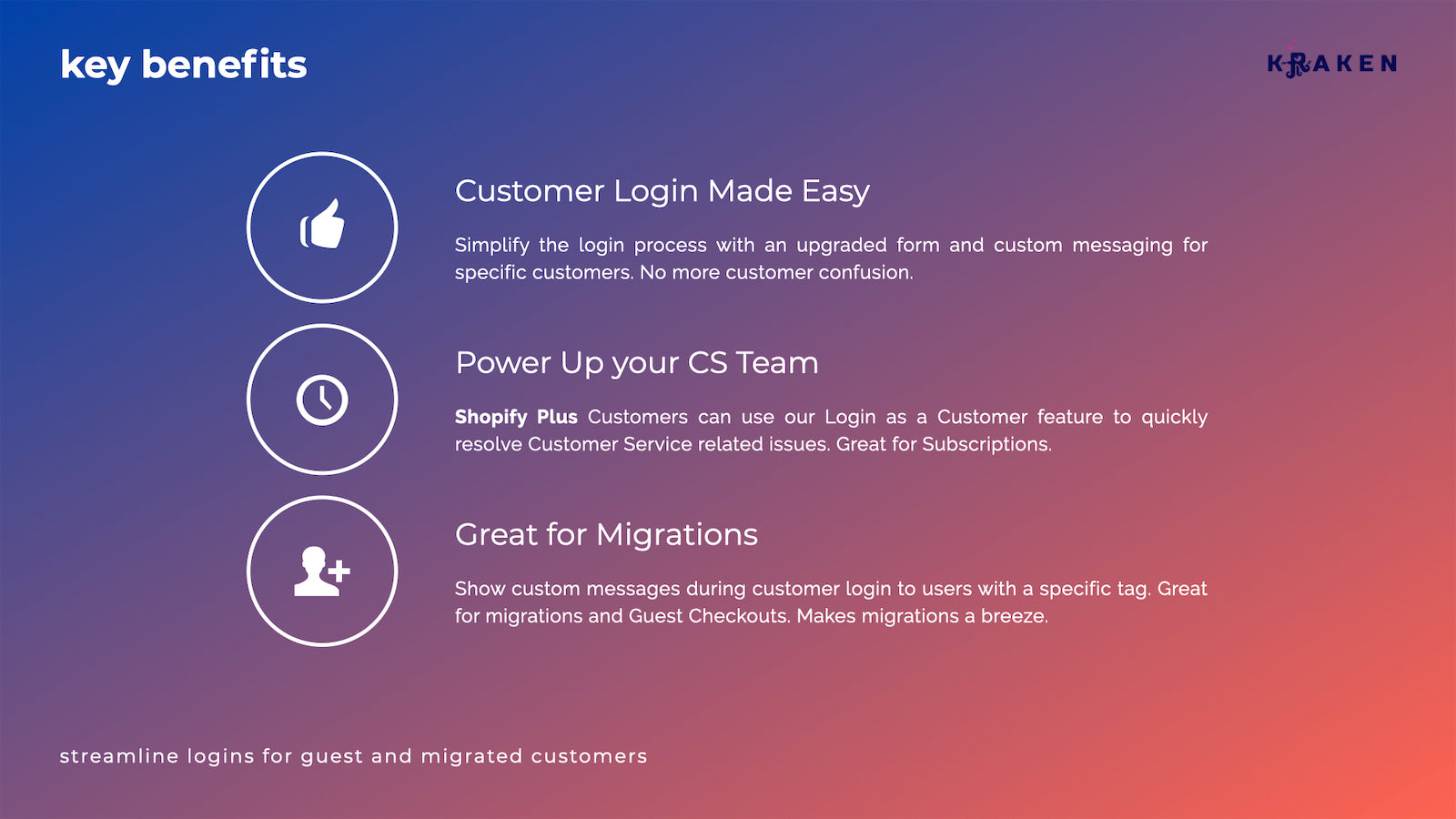 Log in as a customer, and solve customer issues in moments