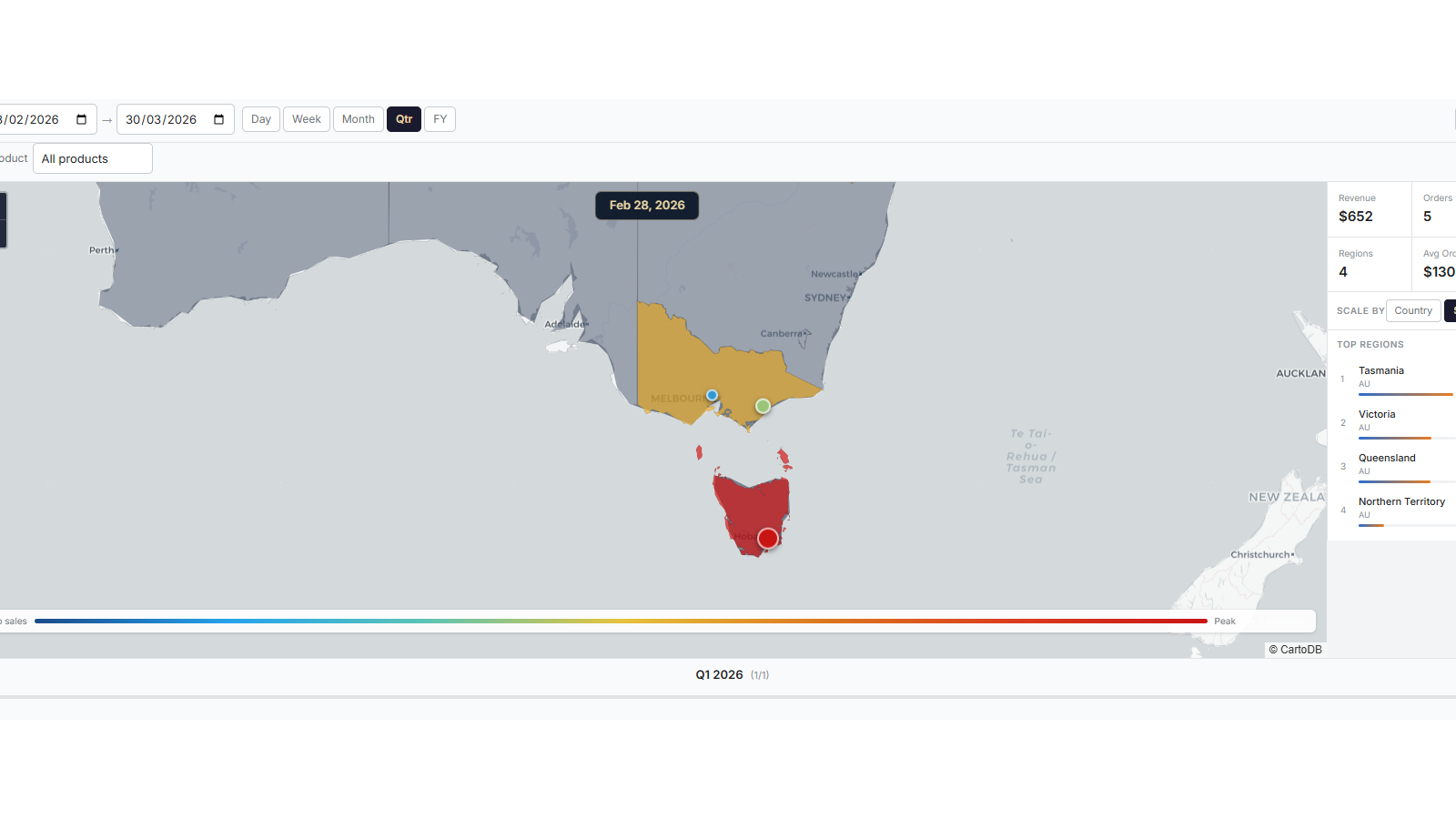 Heatmap Zoomed View