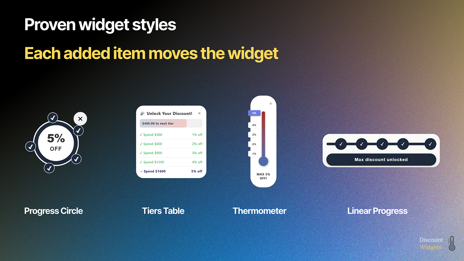 Discount Widgets