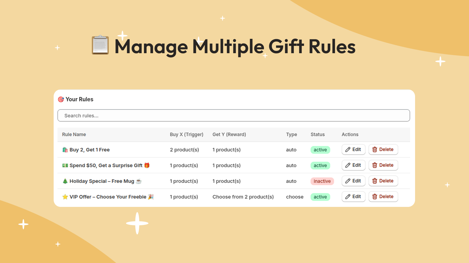 Manage Multiple Gift Rules
