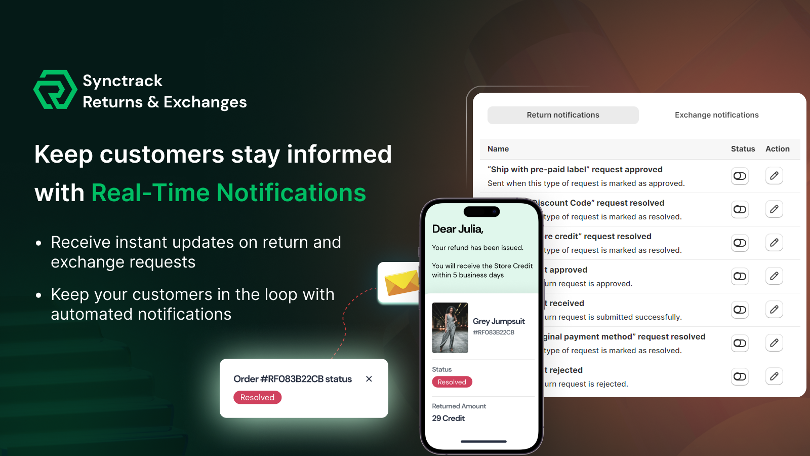 Analytics dashboard: explore returns reason and valued insights 