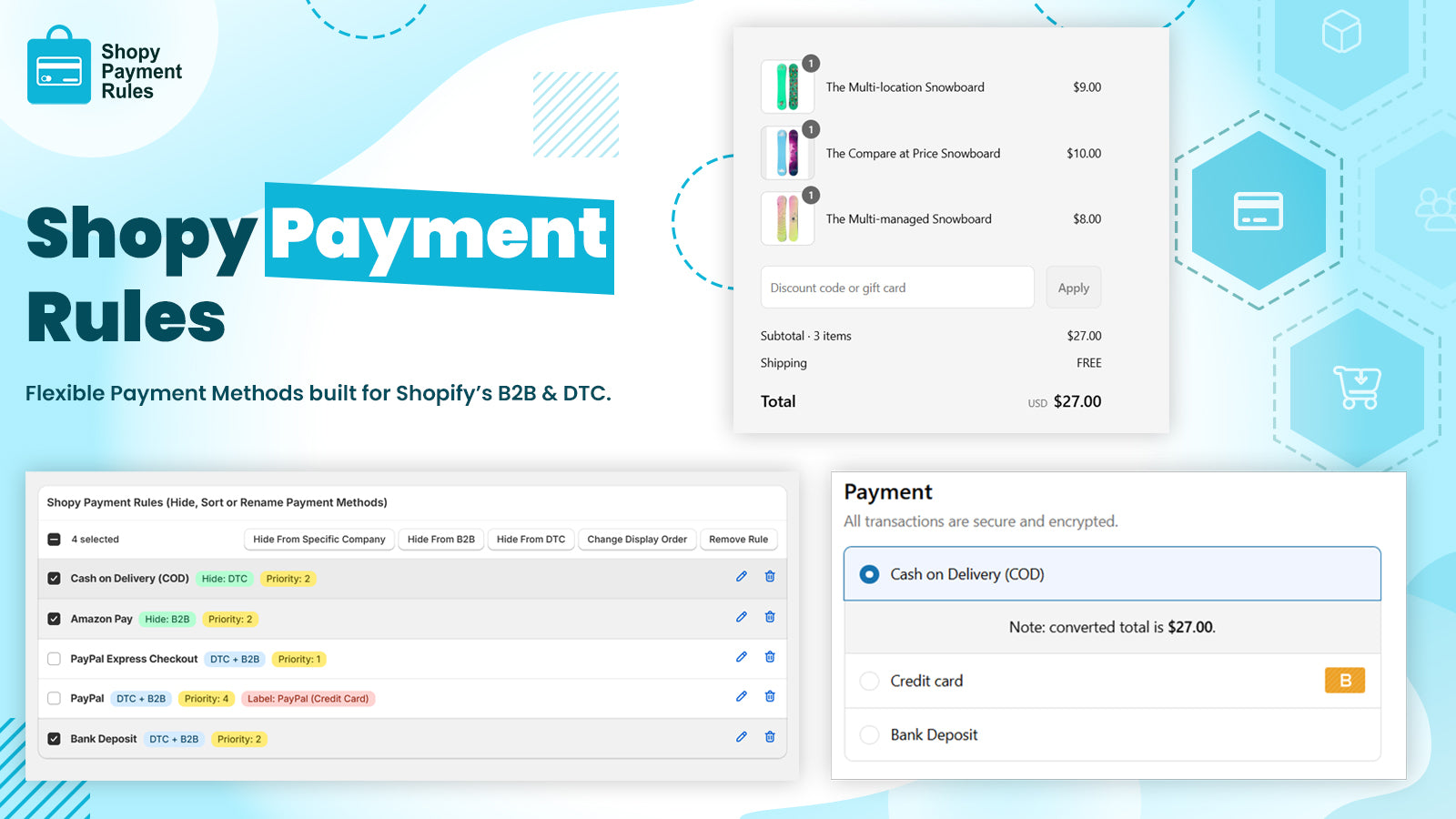 Shopy Payment Rules