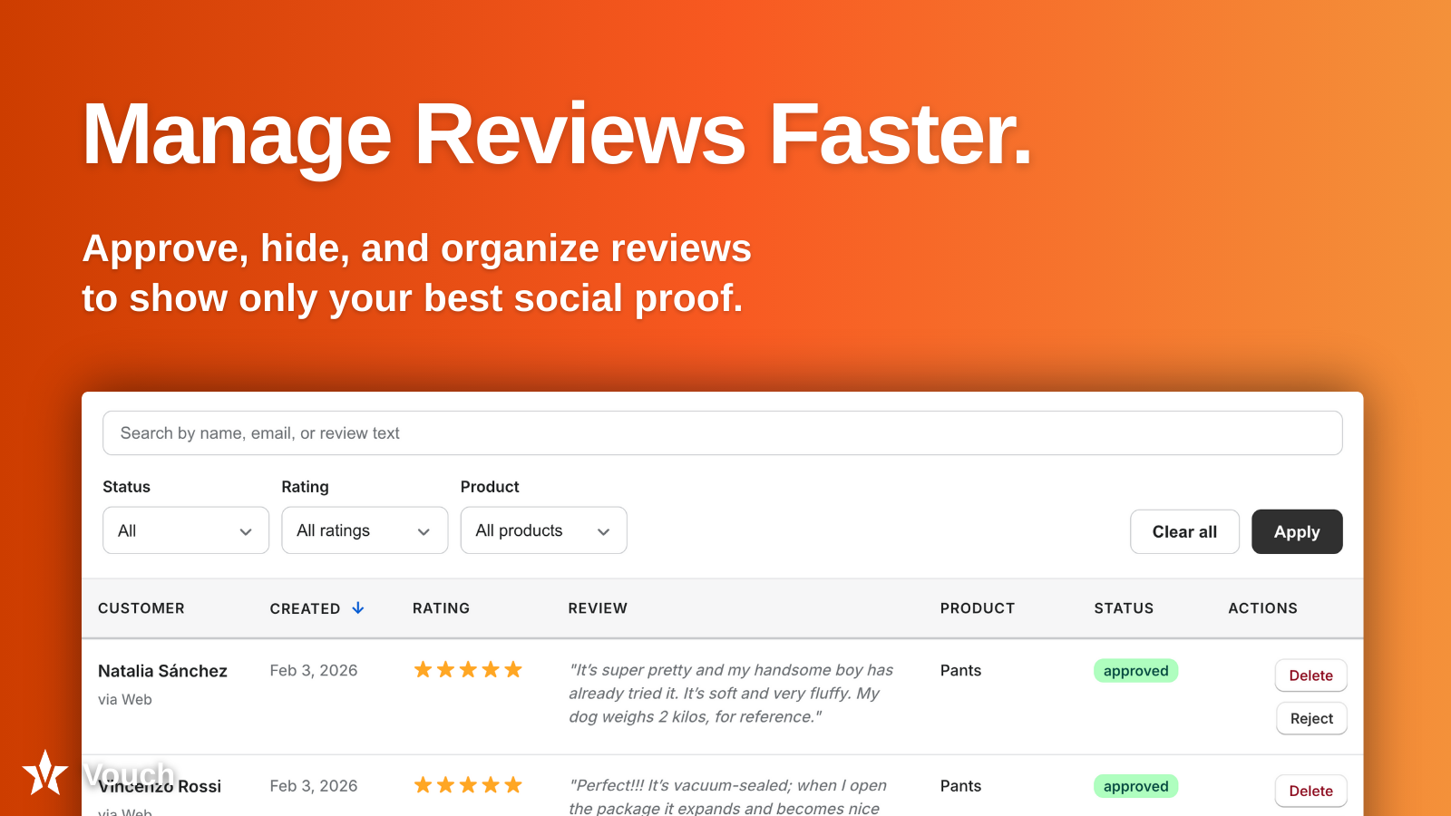 manage reviews faster