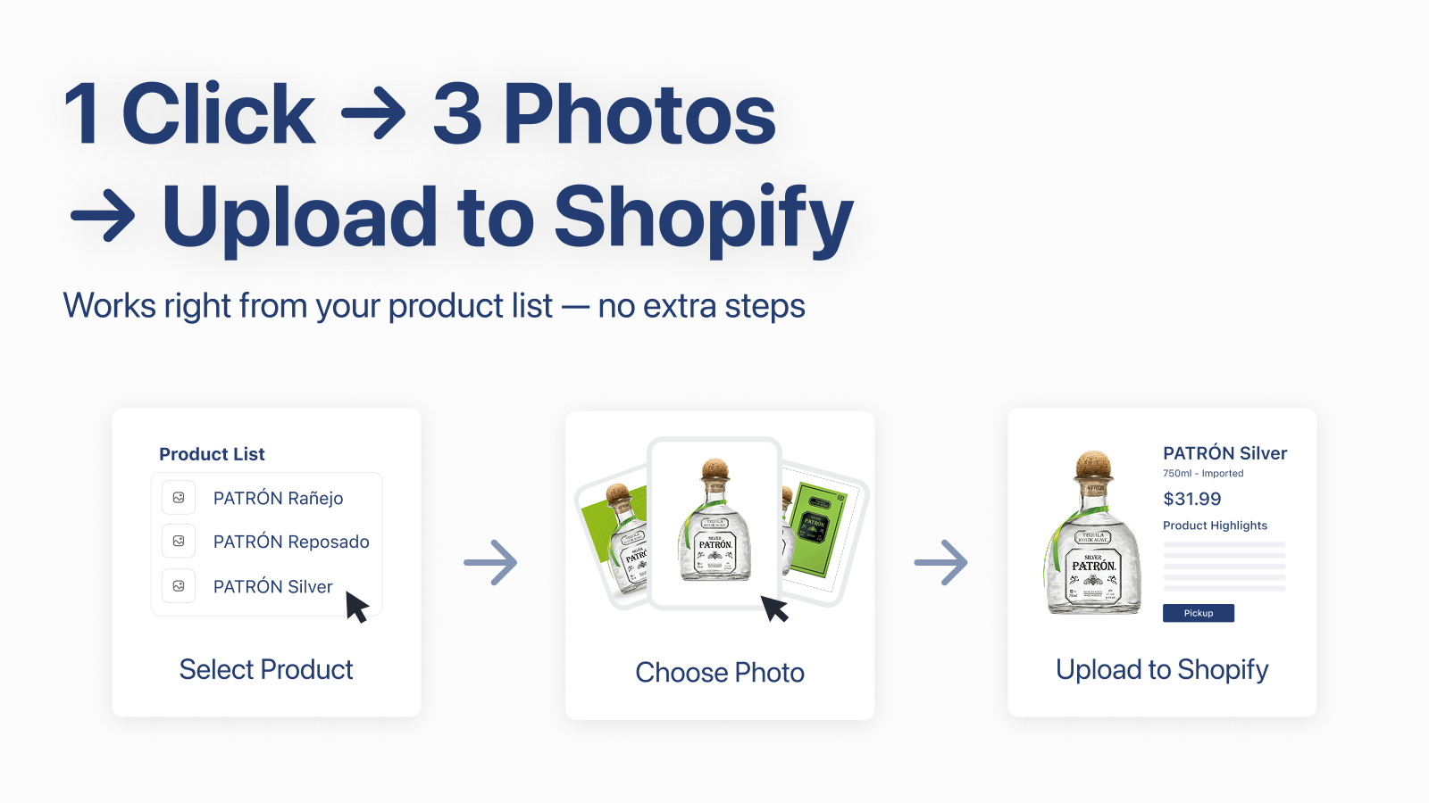 One-click upload of branded product photos to Shopify