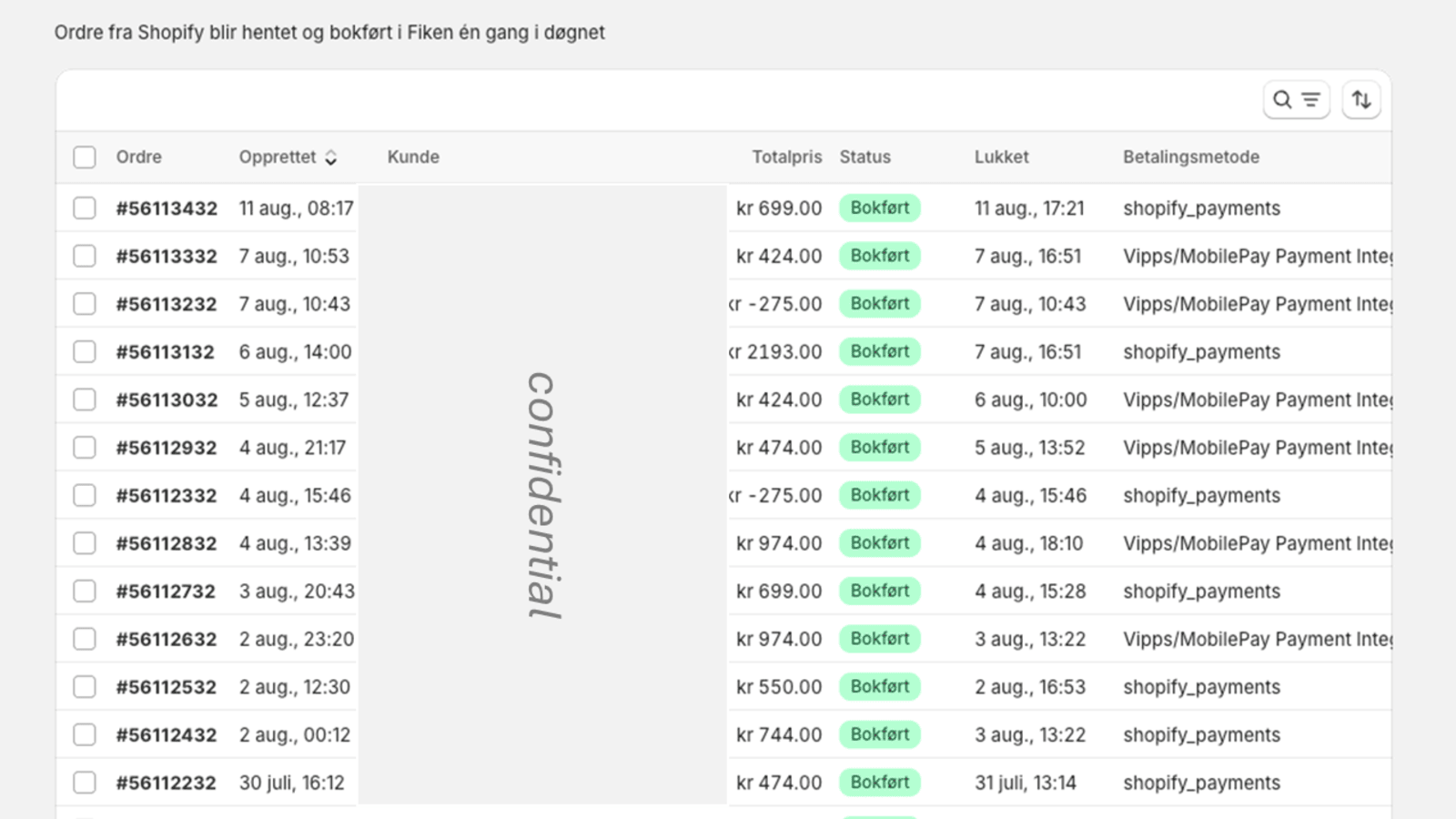 Fiken Shopify integrasjon ordre