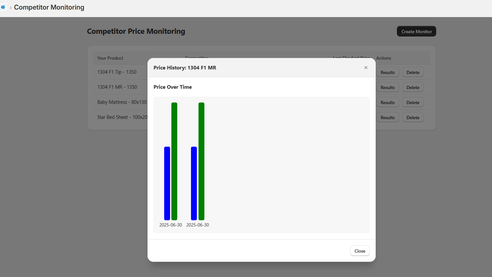 Competitor Price Monitor and Follow