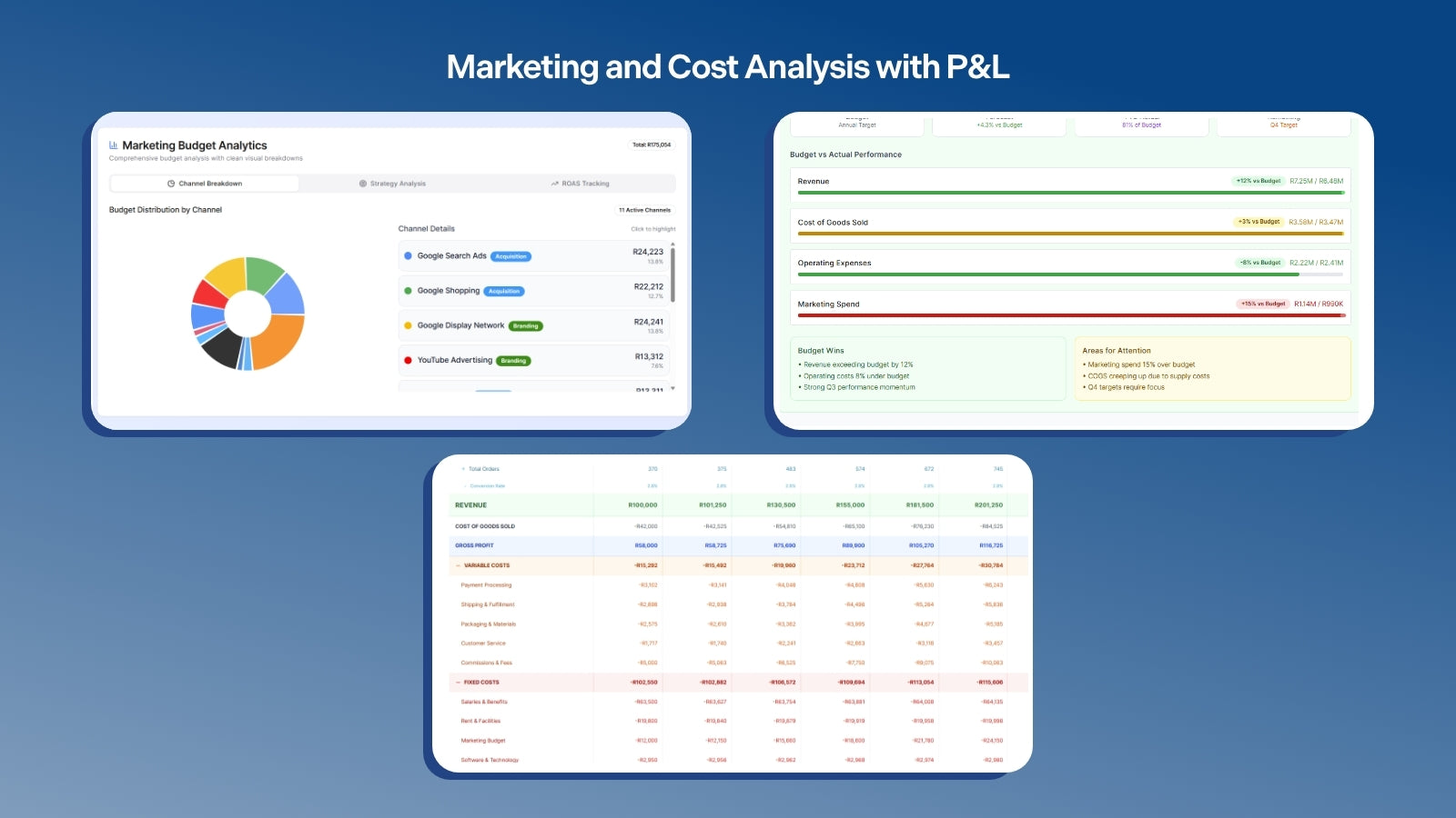 Interactive growth scenarios & 12-month revenue roadmap