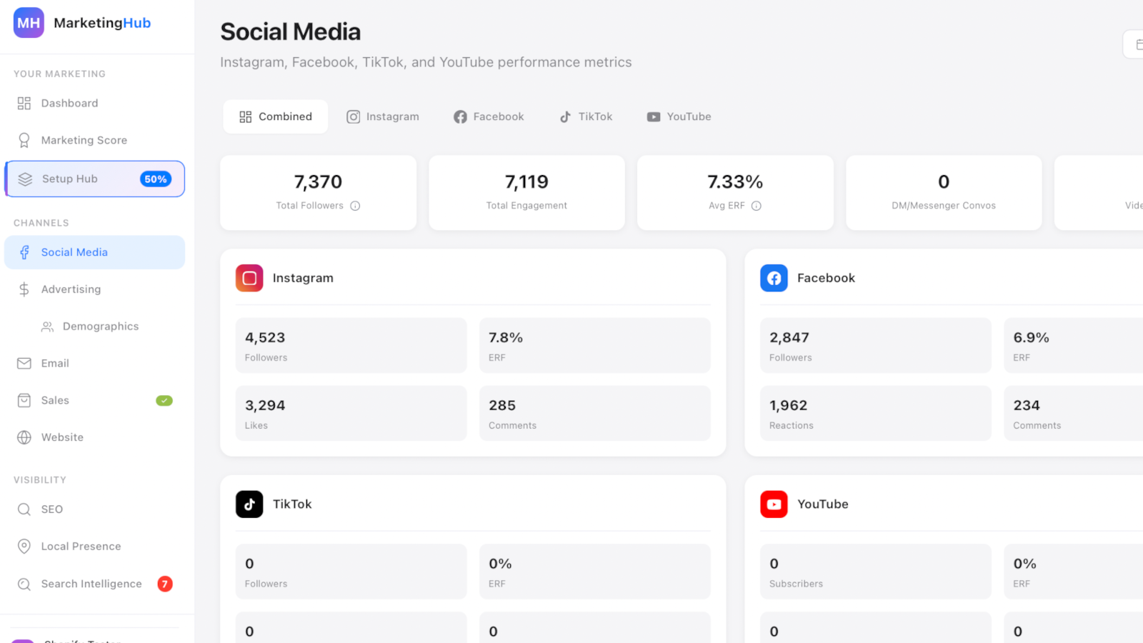 Your Social Connections