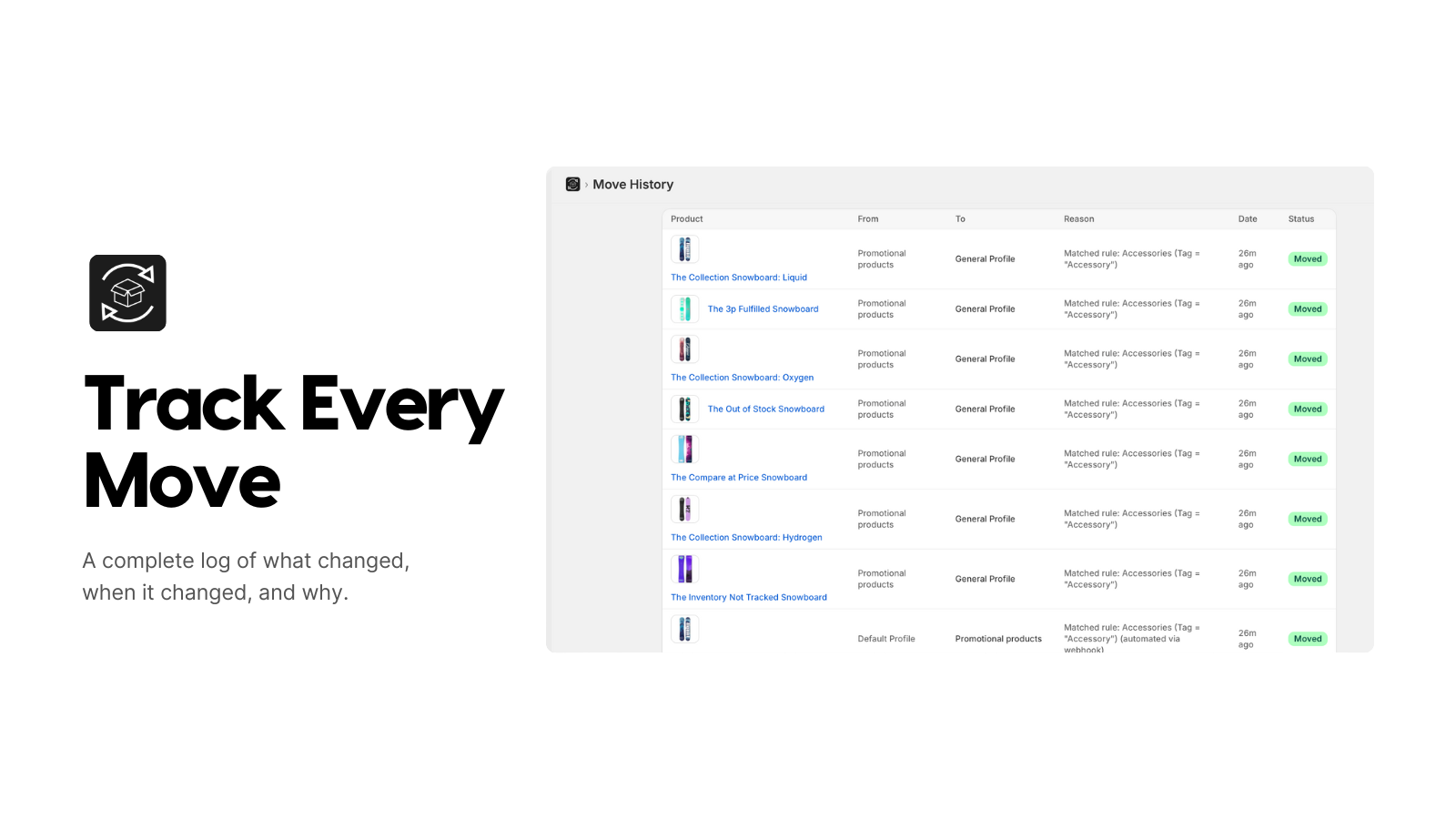 History log showing list of automated shipping profile moves.